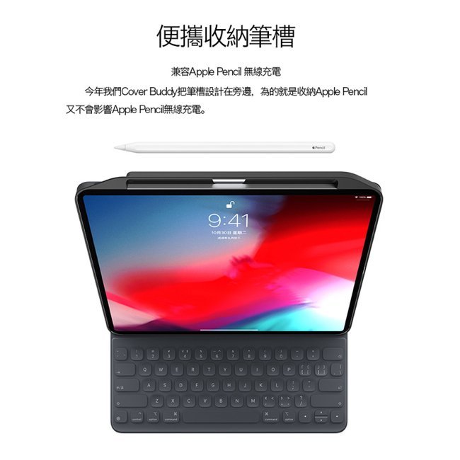 超 特價 SwitchEasy CoverBuddy iPad Pro 12.9吋 2018 背蓋保護殼 磁鐵加強版 背