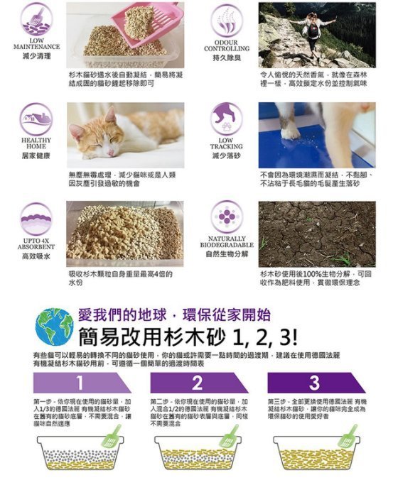 【三包免運組】德國法麗Cherie《有機凝結杉木貓砂》10L/包 貓砂