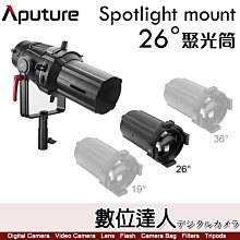 Aputure 愛圖仕 Spotlight Mount 26度 聚光筒鏡頭組／保榮卡口 可加購光圈環