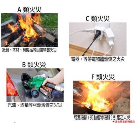 消防器材批發門市  10p乾粉滅火器(螢光色底座款)10型ABC款滅火器.附貼紙.掛鉤.特價促銷 消防署認證