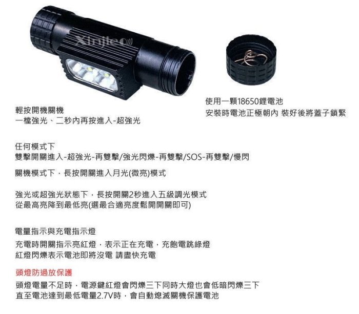 信捷【B67國套】GC-G2 LED 黃光頭燈 強光手電筒 工作燈 維修 工地巡邏 夜間施工 汽修 釣魚燈Q5T6L2