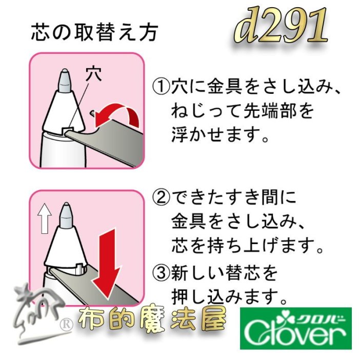 【布的魔法屋】d291-1日本製可樂牌筆芯2入組深色布用熱消+水消二用筆心白色熱消水消筆芯24-424 24424