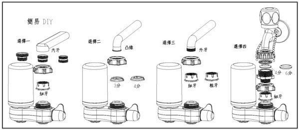 淨水器D1型軟水樹脂.濾水器.過濾器.除氯濾心.水龍頭過濾器洗菜.洗顏洗面.美容【七星淨水】