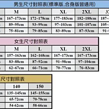 商品縮圖-3