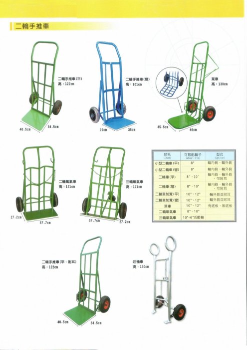 【塑鋼手推車-黃色】新款塑鋼平板車、多層塑鋼平板車 、磚車、籠車、馬椅、工作架、二輪手推車、田斗車、水泥車、台灣製造