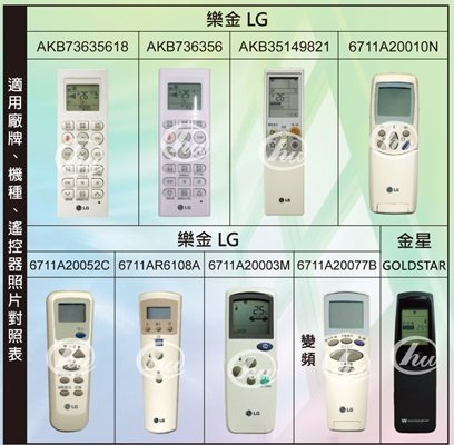 全新LG樂金冷氣專用遙控器AKB73635618 AKB35149821 6711A20077B A20010N 406