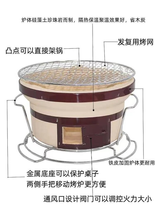 【現貨】日式燒烤炭爐日式陶土爐戶外燒烤桌上出口日本圓鐵架烤肉爐