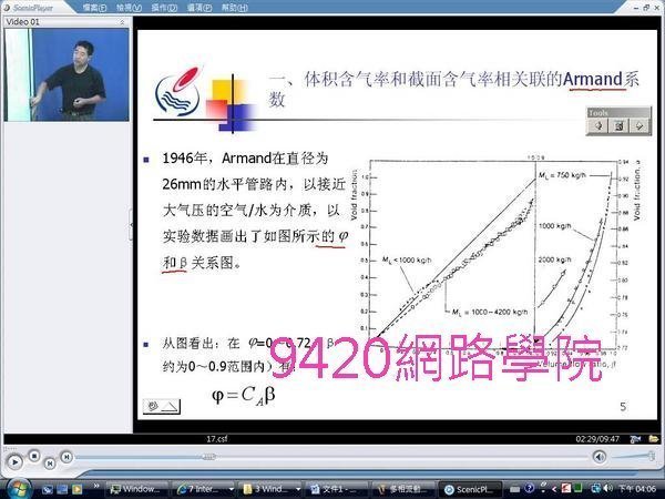 【9420-934】多相流動 教學影片(40堂課), 280 元!