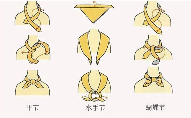 01S-10 不規則條紋 百變 方巾 四季 必備配件 保暖 領巾 質感 絲巾 櫃姐 上班族 小資女  (天使戀人著衣館)