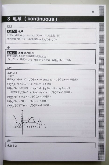 破關！微積分 [函授教學課程 手機可播]吳佰老師 書+教學影片 轉學考插大、升研究所、高普考 雲端課程 非DVD光碟