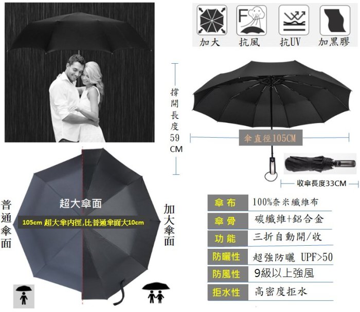 現貨 黑膠款十骨自動傘雨傘 雨傘 折傘 折疊傘 遮陽傘 戶外 大傘 抗UV 防風 撥水 抗紫外線 防曬傘 反折傘 直傘