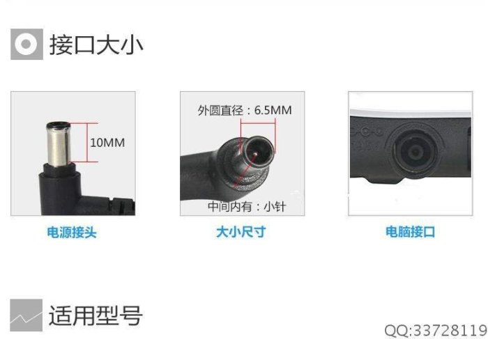 LG 12V2A 3A電腦液晶顯示器電源適配器充電器變壓器電源~新北五金線材專賣店