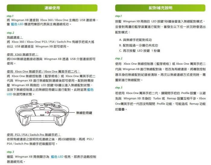 [現貨免運] Brook Wingman XB轉接器(XBOX用) 支援PS/Switch各式手把太鼓達人模擬飛行