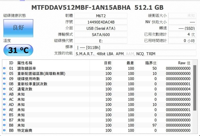 Micron m600 on sale