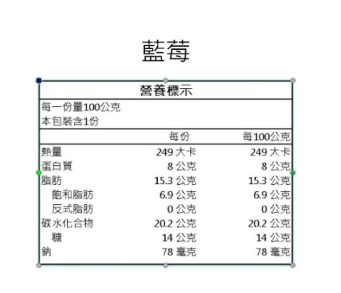 五星烘焙 冰Q知心銅鑼燒 藍莓 草莓 巧克力 免運  送禮 點心 宜蘭知名老店 ☆溫溫老闆☆