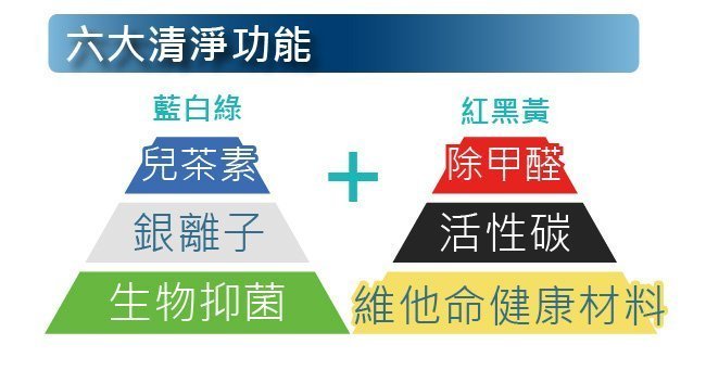 禾聯HERAN變頻一對一吊隱式冷氣機 HFC-NP100/HO-NP100 (批發價不含安運.刷卡可分期零利率)