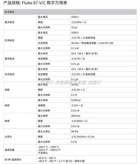 福祿克fluke智能全自動萬能表F28II工業級數字萬用表高精度F87-V