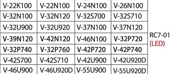 全新RC7-01電視遙控器適用大同系列液晶電視V26/V32/V37/V46N100 V42V46V55U900 a15