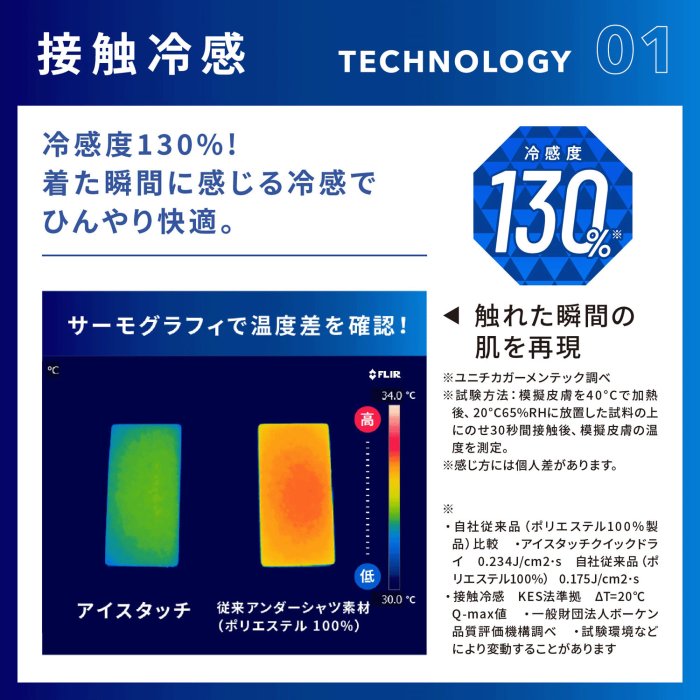 【三色】日本 MIZUNO 接觸涼感 吸汗無袖背心 內搭背心 內搭衣 無袖 吸汗快乾 涼感穿搭 運動背心❤JP