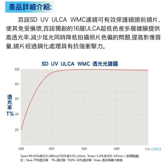 【中壢NOVA-水世界】BENRO 百諾 SD ULCA WMC UV 保護鏡 MCUV 77mm 抗油污 公司貨