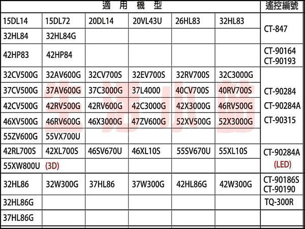 TOSHIBA東芝液晶電視遙控器【原廠模.免設定 】CT-90284.CT90284A.CT-90315CT-90186