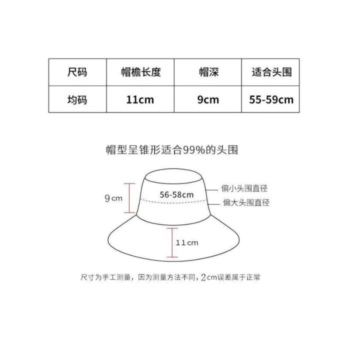 防飛沫防風漁夫帽 台灣現貨 防疫面罩 噴藥漁夫帽  防疫防飛濺唾沫   防疫必備  蚊子遮陽 預防二次傳播