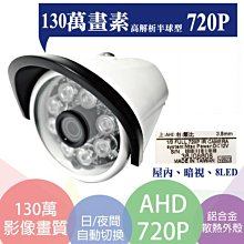 昌運監視器 AHD 百萬畫素/720P 1/4 CMOS/8陣列式LED/台灣製造