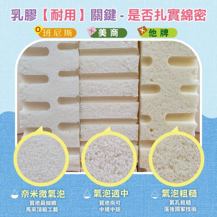 【班尼斯國際名床】~【單人3x6.2尺x5cm】天然無毒100%馬來西亞天然乳膠床墊~百萬馬來保證