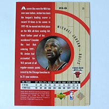 ~ Michael Jordan ~名人堂/籃球之神/空中飛人/MJ喬丹 1998年UD.木頭設計.NBA灌籃球卡