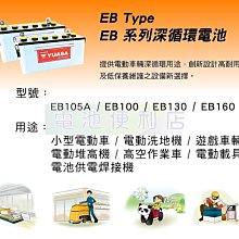 [電池便利店]YUASA EB130 深循環電池 電動洗地機 電動堆高機 高空作業車 電動載具