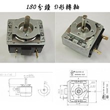 商品縮圖-8