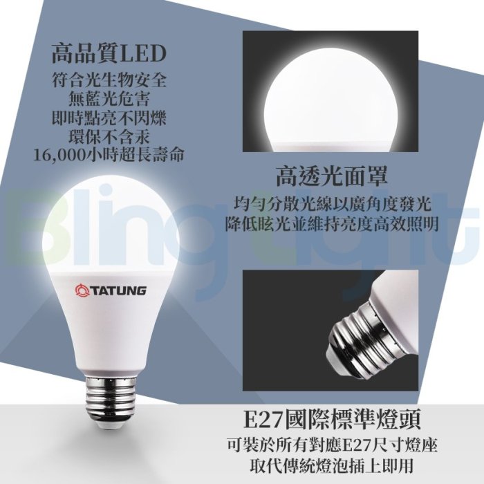 ◎Bling Light LED◎大同15W.G95 LED高流明節能球泡/燈泡E27燈頭CNS認證，全電壓，白光/黃光