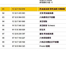 938嚴選 另開賣場 E46 55mm 汽油芯 13327512019 MAHLE的1200 汽油濾