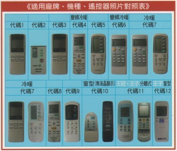 【視界通】National《松下》冷氣專用型遙控器C8021-360、A75C157、C8024-470、C8024-710、C8024-670