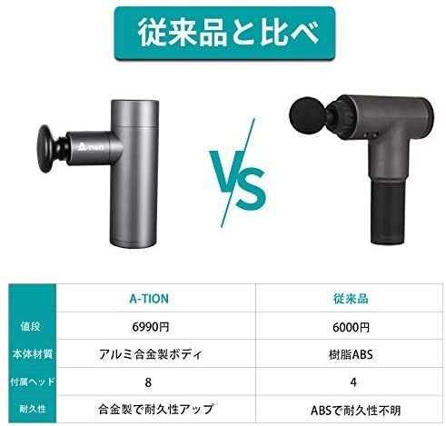 日本 A-TION 電動按摩槍 四段調整 八種替換頭 方便 攜帶 按摩器 附收納盒 母親節父親節送禮物【水貨碼頭】