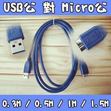 Micro Usb 電源線長度3 5 米車充線電源轉換線電源線轉接線傳輸線供電線 沐印國際 附發票usb3 0 Micro Usb 公對公0 5米傳輸線