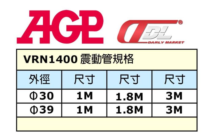 【達利商城】AGP VRN1400 軟管型水泥震動機 水泥震動機 110V 含震動管 混凝土振動器 攪拌器 水泥