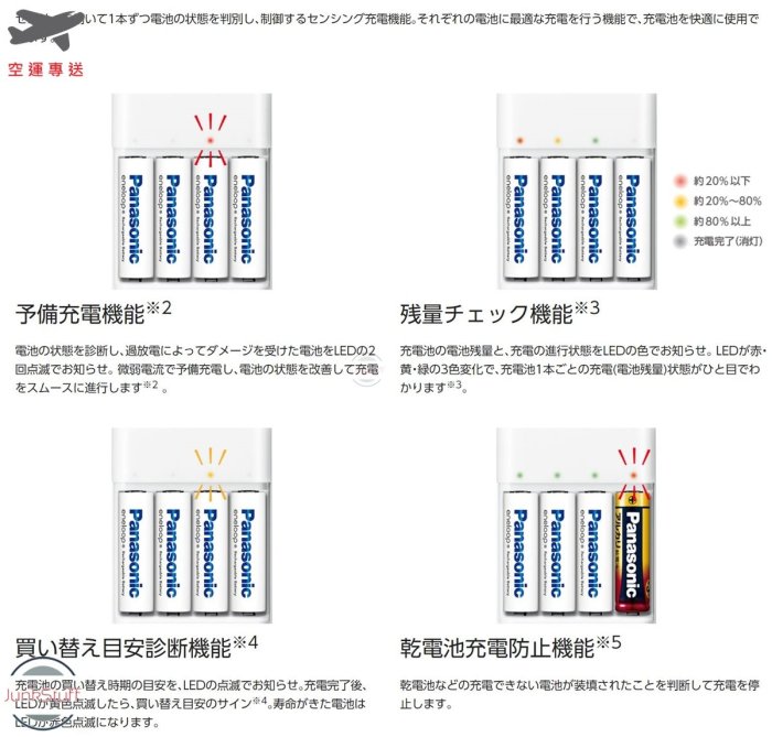 Panasonic BQ-CC87L 日本松下國際牌 USB介面 快速充電器 3 4 號 充電電池 三合一 多功能可輸出