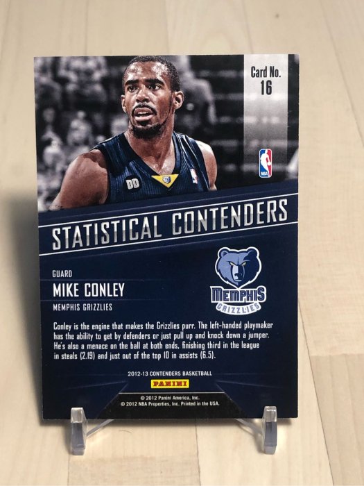 2012-13 contenders Mike Conley