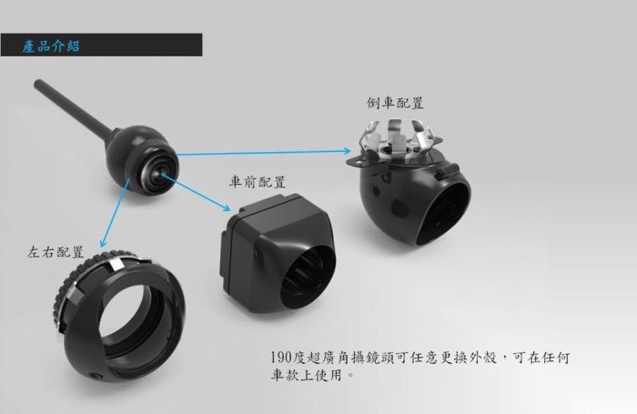 DR coustic 超視界 Super View 190 度攝影鏡頭 (倒車顯影/倒前車顯影)取代新視界180M