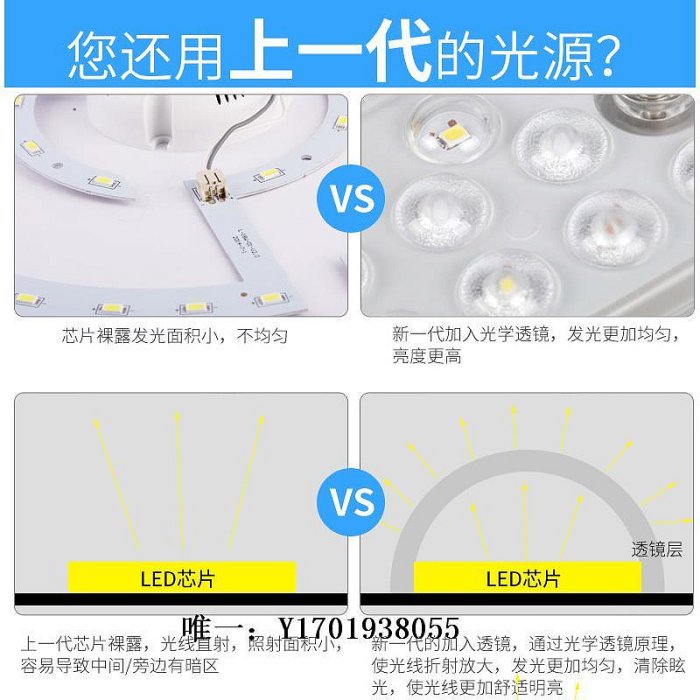 燈板佛山照明LED吸頂燈改造燈板長條燈替換H燈管客廳燈條燈芯光源貼片燈條