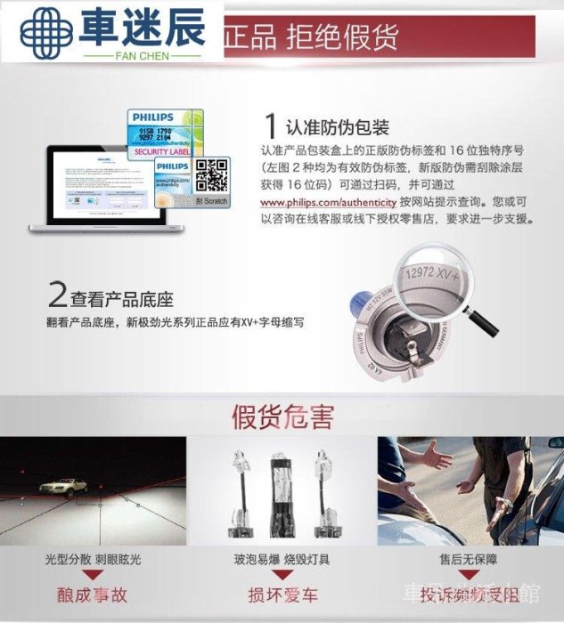 PHILIPS 汽車燈泡 新極勁光 H1 H4 H7 HB3 HB4 H11 飛利浦 鹵素前大燈12v 55w遠燈車迷辰