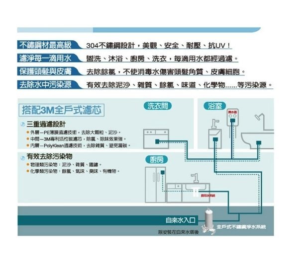 ❤頻頻小舖❤ 3M 全戶式不鏽鋼淨水系統 SS801原廠公司貨 免費到府安裝