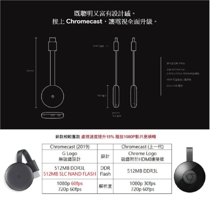 台灣公司貨 現貨 全新未拆 Google Chromecast 3代 WiFi 黑 智慧電視棒 無線投屏 高雄可面交