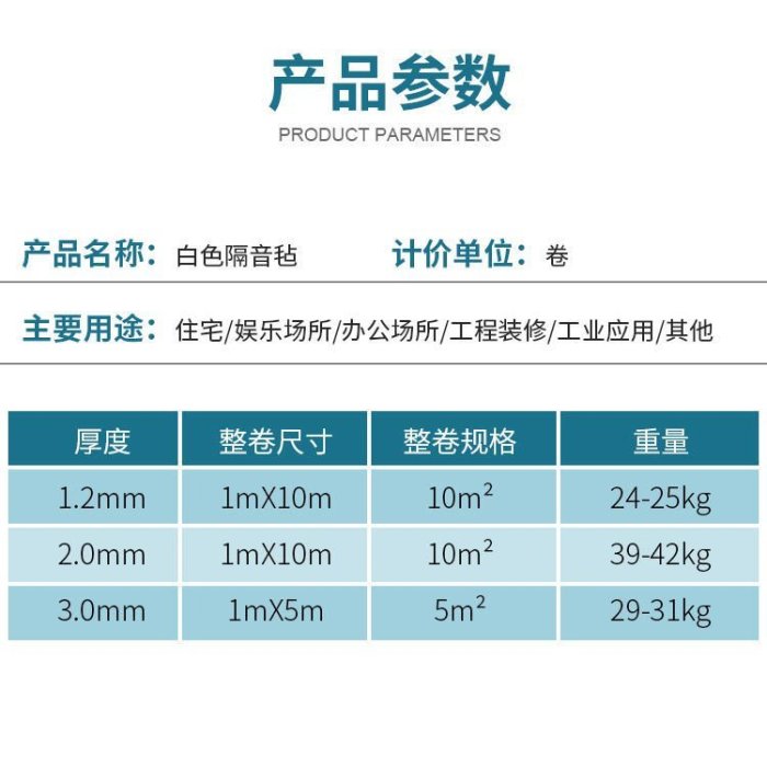 環保白色pvc阻尼隔音氈墻體天花板地面隔音板KTV家用地墊神器材料~特價