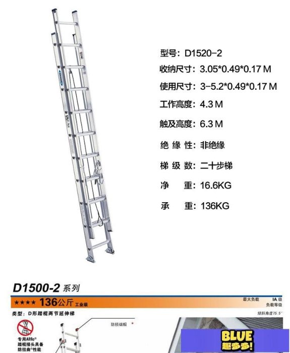 穩耐（werner）D1520-2 工程梯 鋁合金延伸梯 電信通信兩節拉伸梯(趣多多）