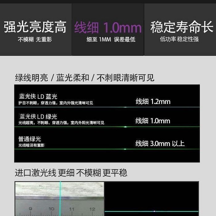 特價 代購.滿300發貨水平儀.德國歐司朗藍光水平儀LD水平儀綠光2線3線5線平水儀打斜線