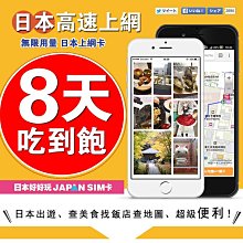 [日本好好玩7天/8天 IIJ 日本上網卡 5G網路 不降速 免設定無限用量 SIM卡/ESIM卡任選 吃到飽日本網卡