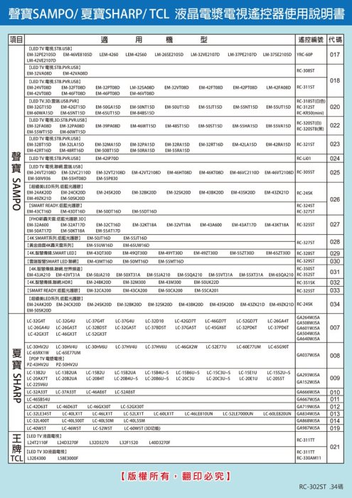 全新聲寶SAMPO液晶電視遙控器RC-325ST 327ST 321ST 324ST 320ST RC-24SK 424