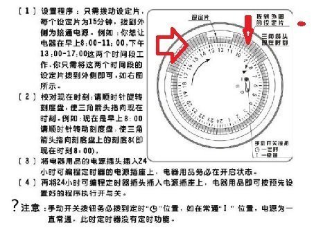 24小時循環 定時器定時開關最小設定值15分鐘